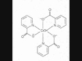 Chromium Picolinate #3 6 22 1997 Telluride