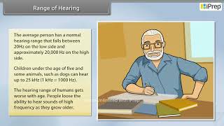 Range of Hearing | Sound | Science | Class 9th | iPrep