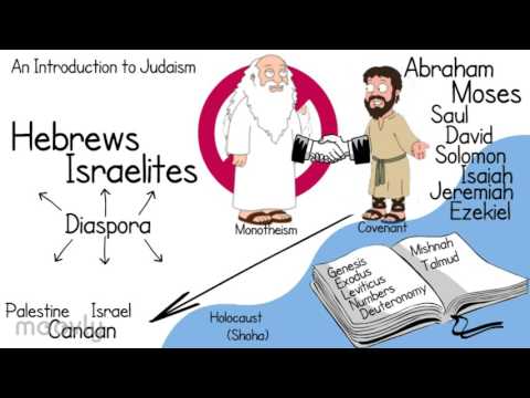 An Introduction to Judaism