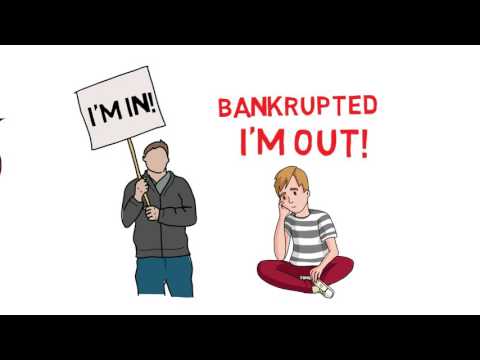 Economics 101: Perfect Competition