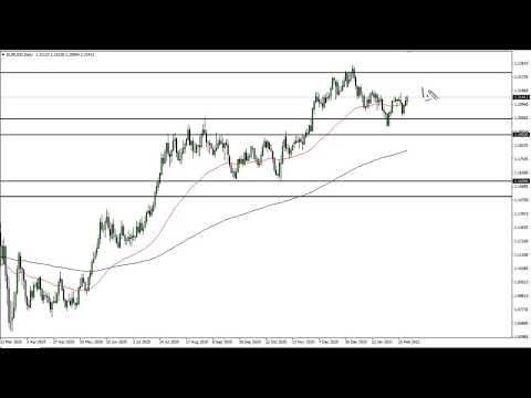 EUR/USD Technical Analysis for February 23, 2021 by FXEmpire