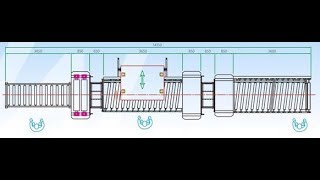Dây chuyền máy dán phủ mặt laminate cuộn ( pvc, film...)