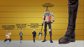 The Best Anime Masked Characters Height Comparison Short to Tall