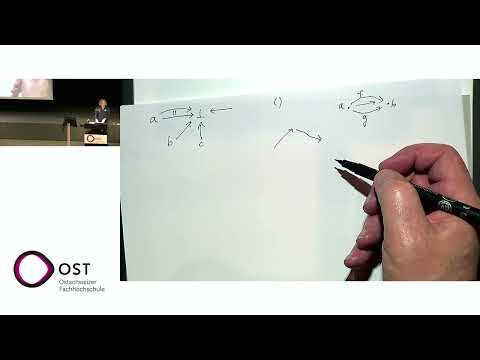 Category Theory Track by Bartosz Milewski Part 1 @ZuriHac2023