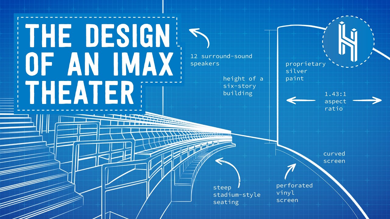 The Logistics of IMAX