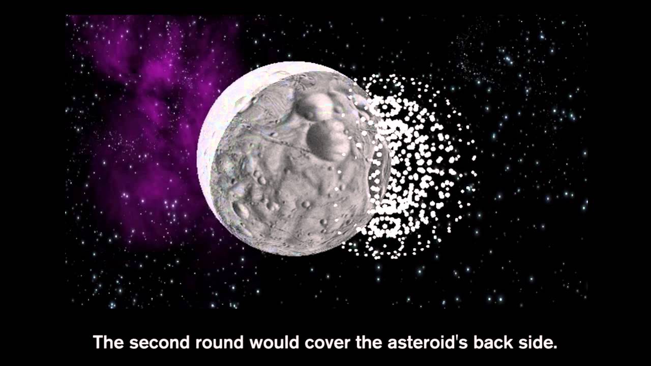 Deflecting an asteroid, with paintballs