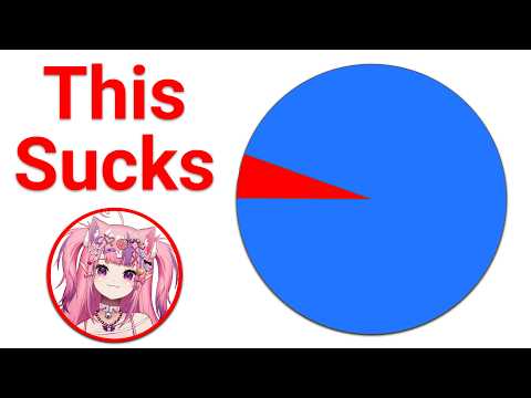 Gambling But It's Rigged