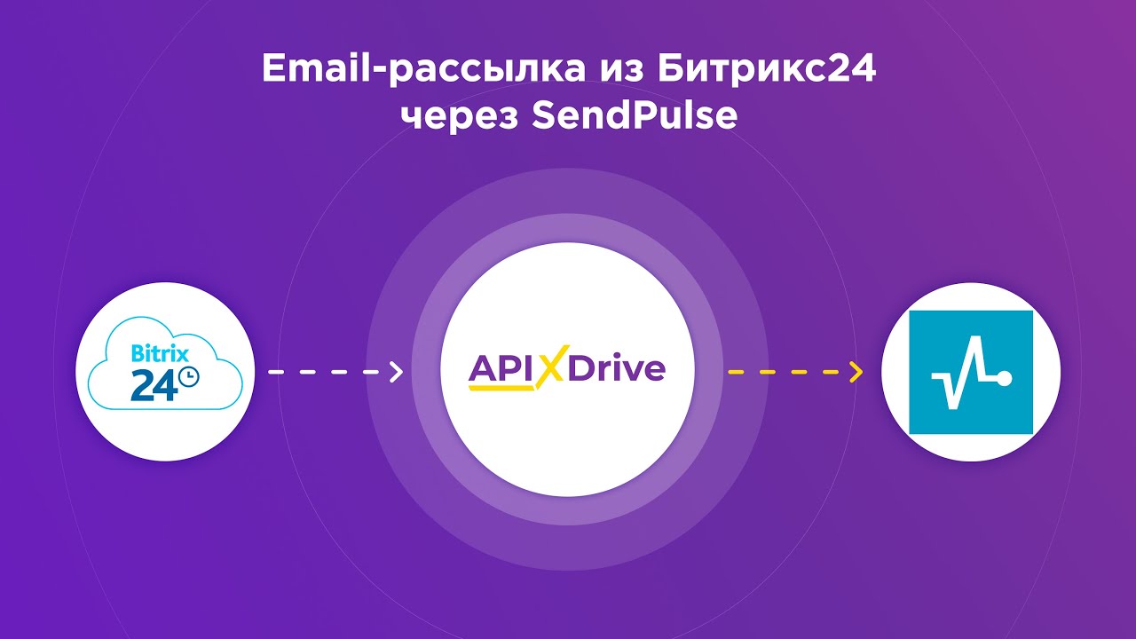 Как настроить выгрузку подписчиков из Битрикс24​ в SendPulse?