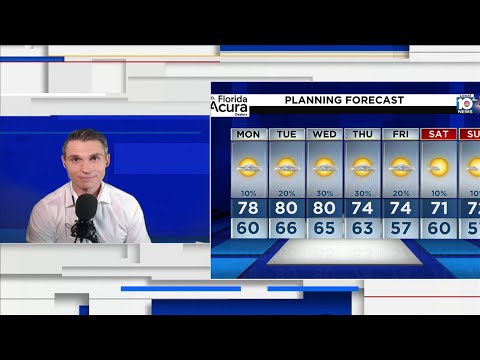 Local 10 Forecast: 1/10/21 Evening Edition