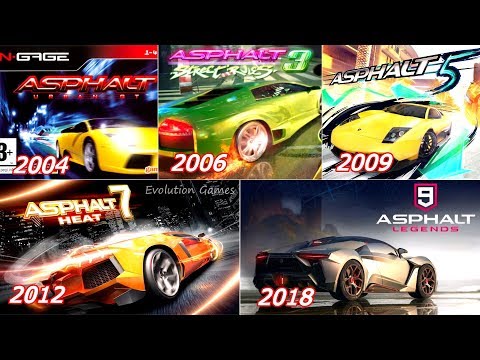 Evolution of Asphalt (2004-2018)