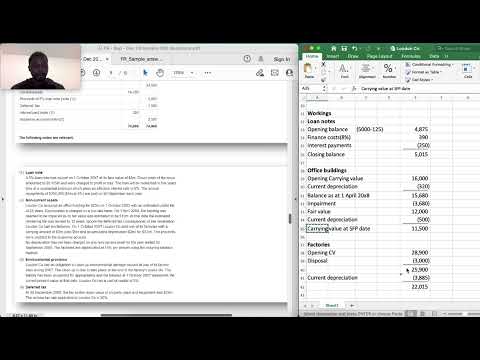 Loudon Co - FR/F7 - Statement of Financial Position - Dec 2020 - ACCA
