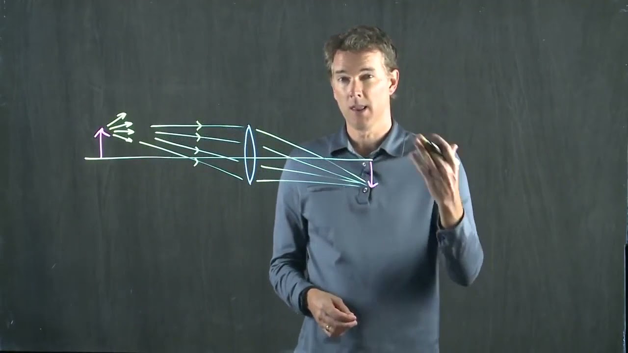 What Happens if you Block Half a Lens? | Physics with Professor Matt Anderson | M27-14 - YouTube