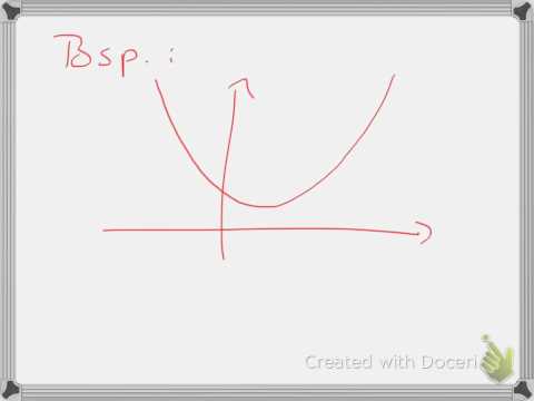 Was ist eine Funktion