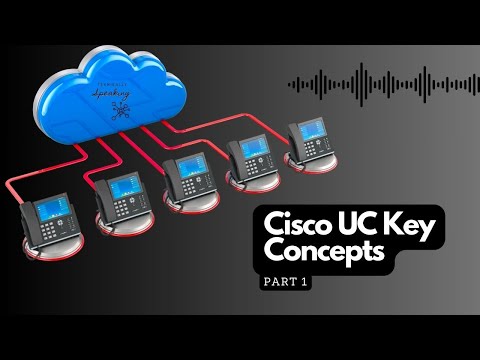 Dial Peers, Signaling Protocols, and Codecs Simplified: Master Cisco UC Basics!