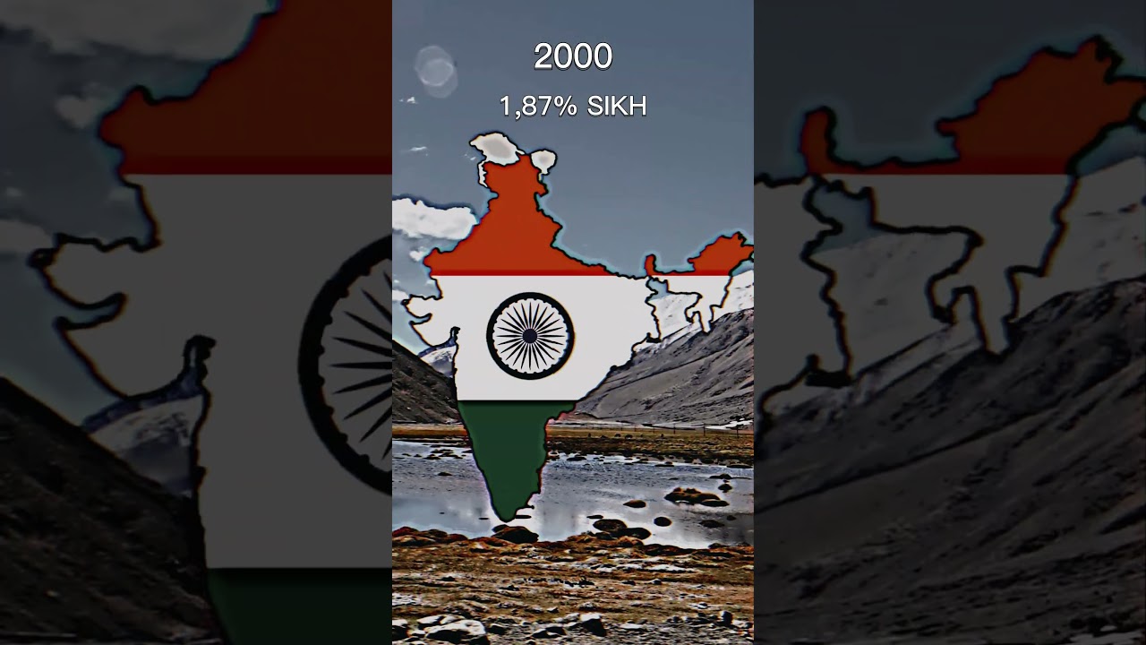 Sikhism in India 🇮🇳