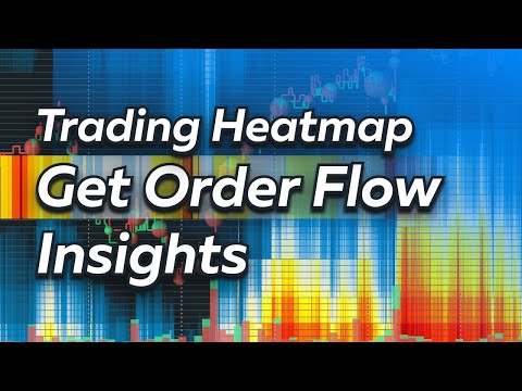Trading Strategy: How to Read the Heatmap