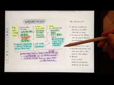 Sprachwandel - Sprachverfall? Die "Wahrheit" kann so einfach sein :-)