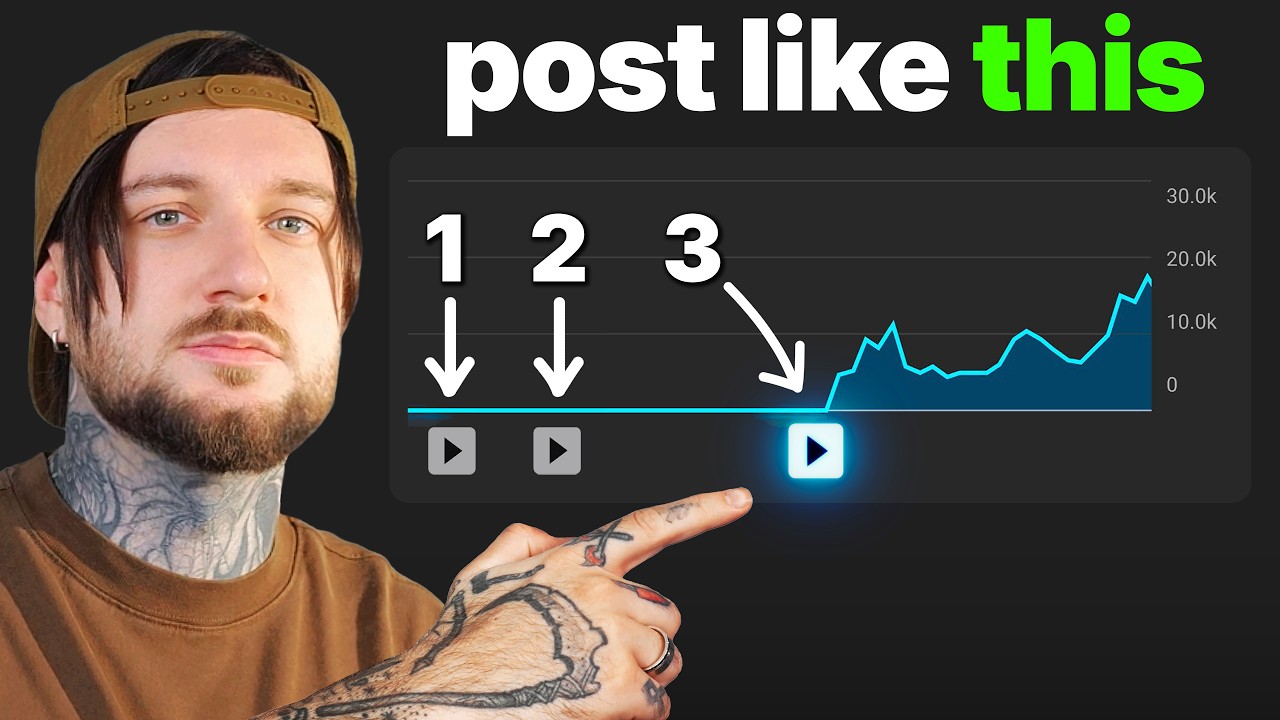 5 Steps To Monetize Your YouTube Channel Faster