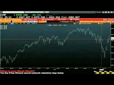 Oct 23rd Daily Stock Market Recap by Tom O'Brien on TFNN   0214