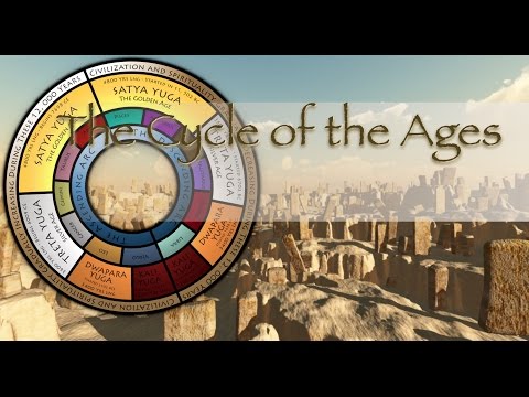 The Ancient Yuga Cycle and The Future of Mankind. Boris Fritz. Ananda South Bay 4/24/15