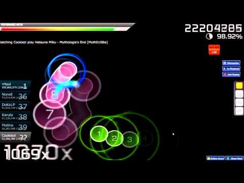osu! Cookiezi playing Hatsune Miku