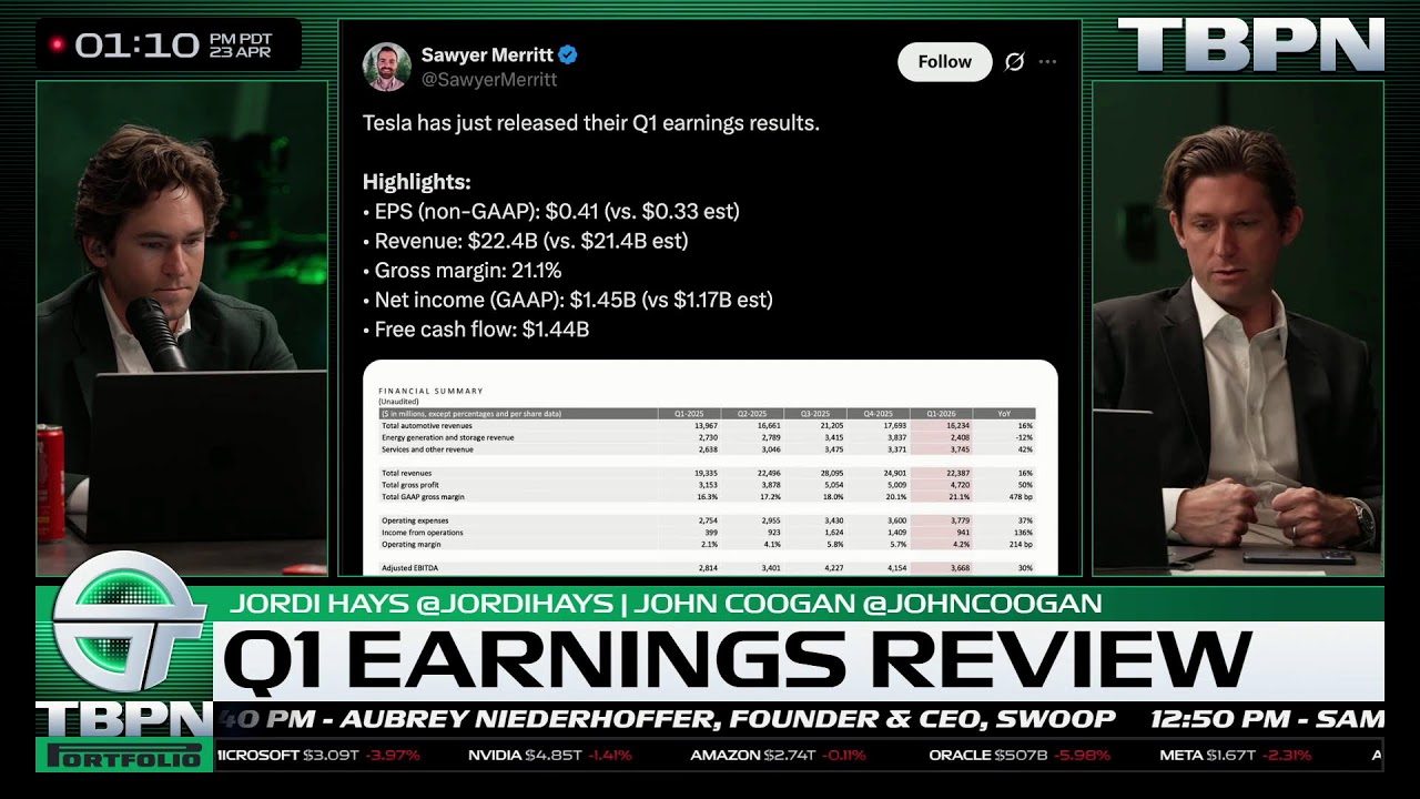 Meet the New Thiel Fellows