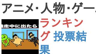 アニメ・人物・ゲーム・ミームキャラで逃走中で勝つのは？【ランキング】