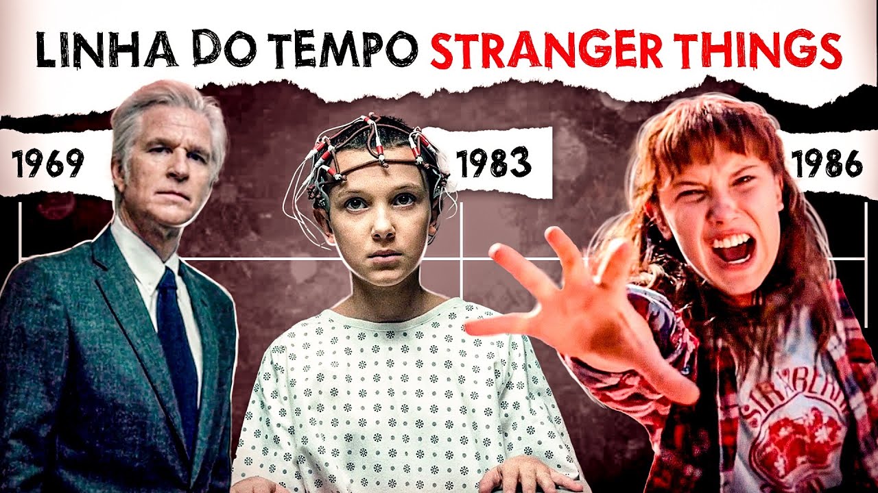 Segredos da Linha do Tempo STRANGER THINGS...