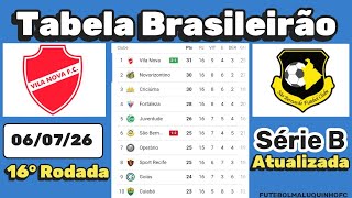 Tabela da Série B 2026. Classificação do Campeonato Brasileiro Série B 06/07/26 