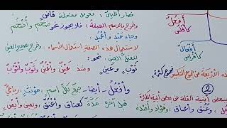 صورة شرح ابن عقيل ( 791-796 ) 173