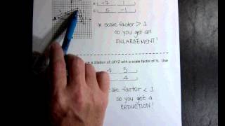 G1 TOPIC 10-3 Dilations with Slope  (7.51min)