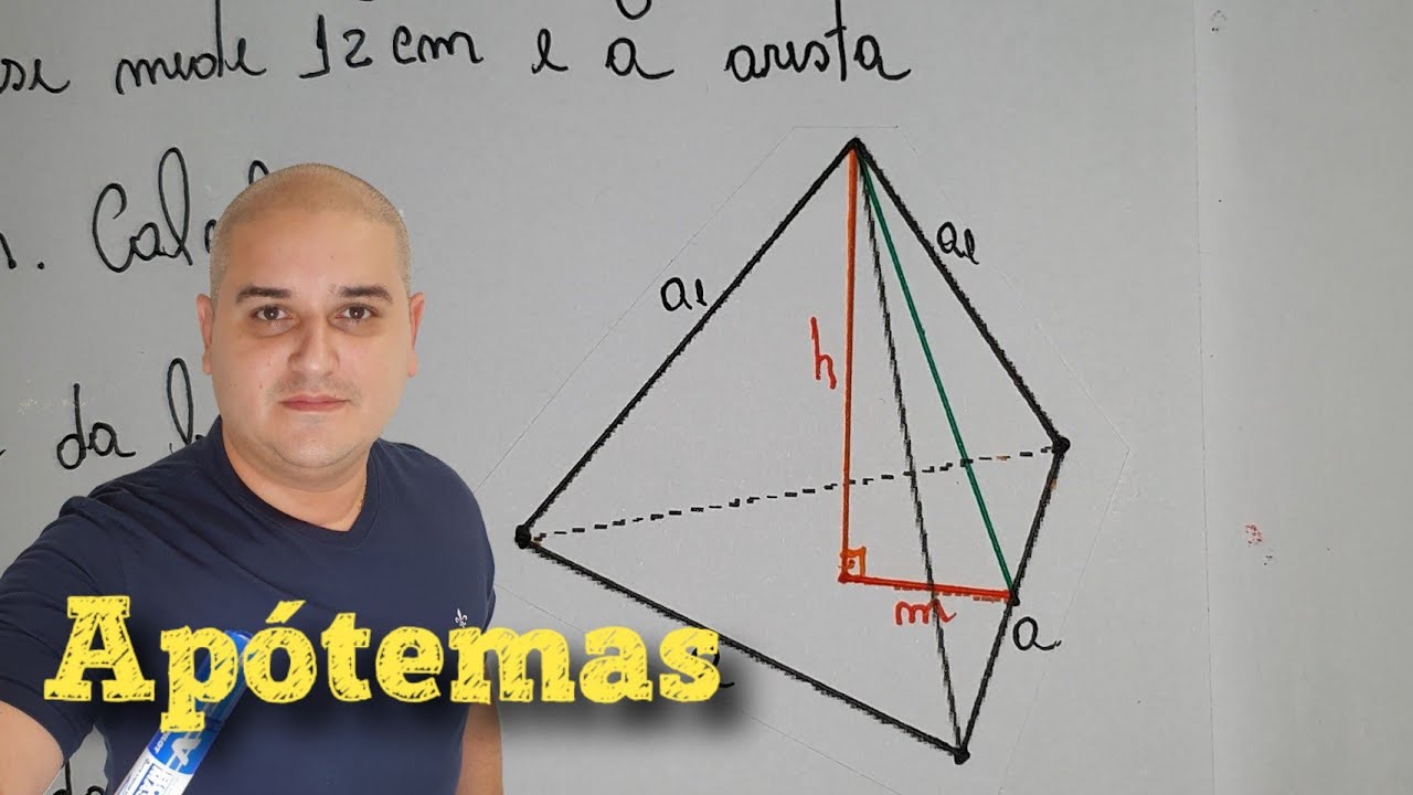 Pirâmide triangular regular - Apótema da base e apótema da pirâmide