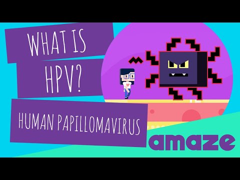 What is HPV? (Human Papillomavirus)