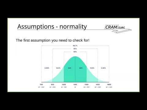 CRAMSURG chapter 38 - DIY statistics part 1: assumptions