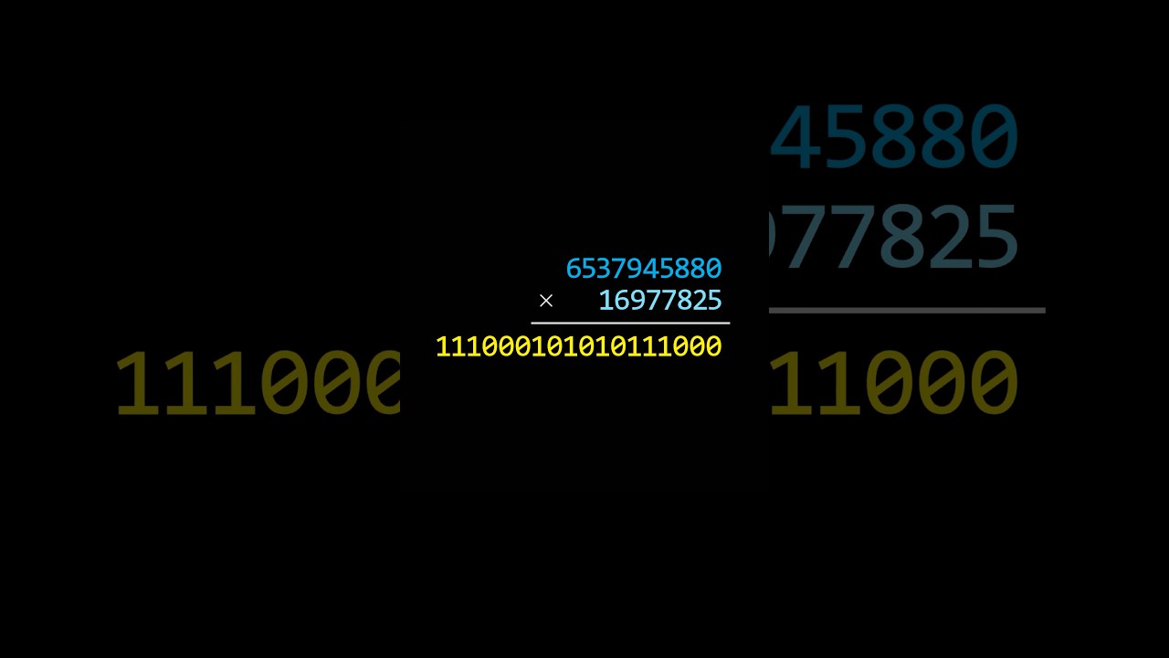 The Phone Number puzzle