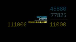 Thumbnail for The Phone Number puzzle