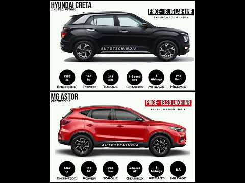 Hyundai Creta vs MG Astor #shorts #car #hyundai #mg #astor #creta