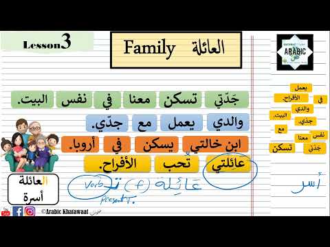 Part 2 Arabic Lesson 3- FAMILY IN ARABIC AL-Kitaab TEXTBOOK in مفردات الكتاب في جمل-  الدرس الثالث