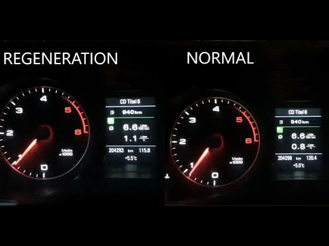 Wie erkenne ich das Freibrennen des Partikelfilters? Rußpartikelfilter Regeneration