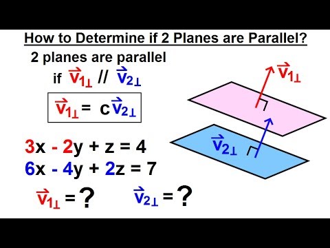 Calculus 3: Ch 2.2 Planes in 3-D Equation (4 of 22) How to Determine if 2 Planes are Parallel?