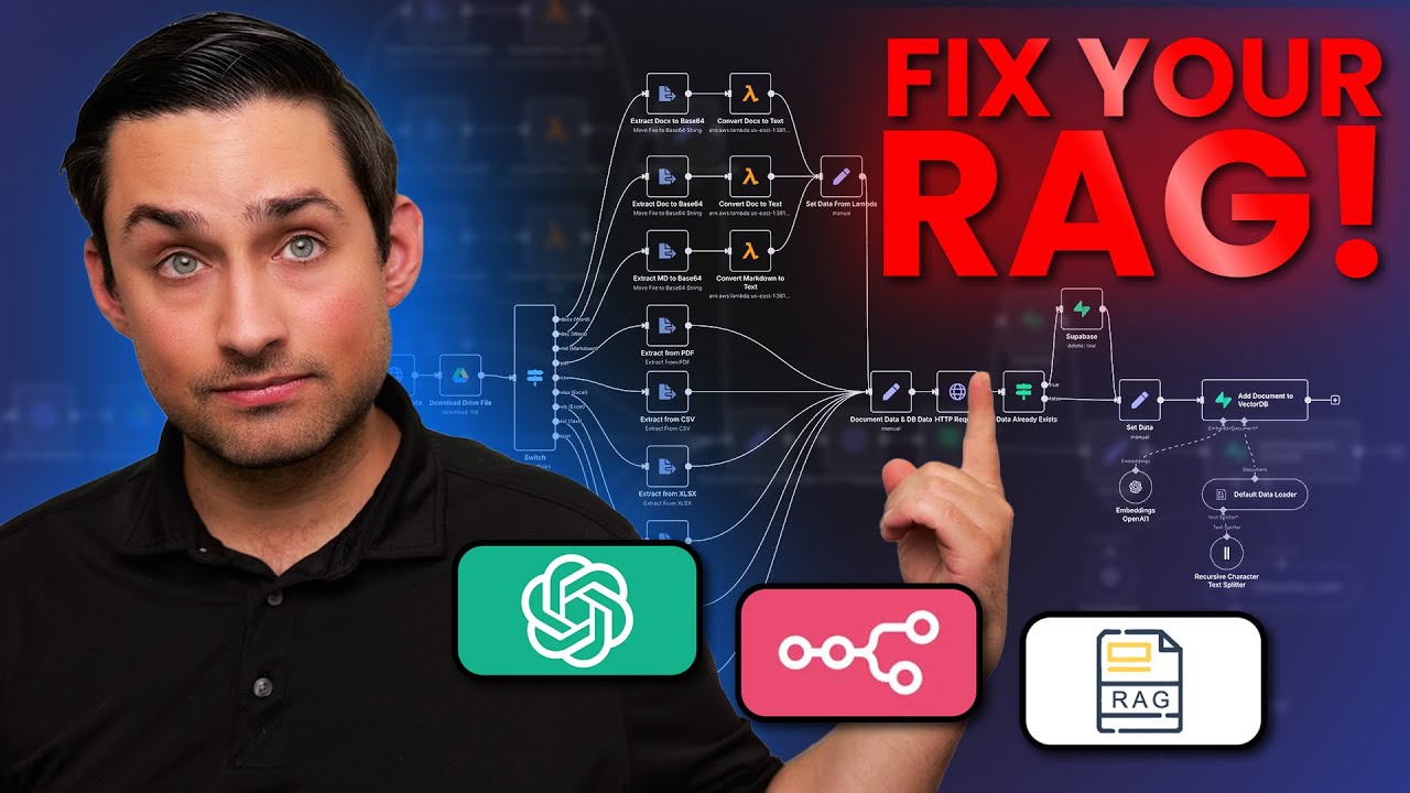 You’re Probably Doing RAG Wrong (n8n + Code)