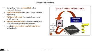 1.1 - What are Embedded Systems? Why C Language? - Master C and Embedded C Programming