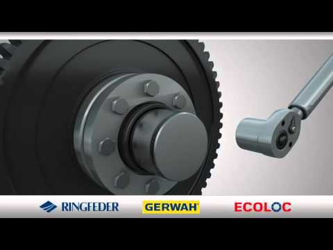 How a Shrink Disc Works