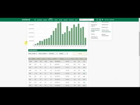 Equibase Profiles