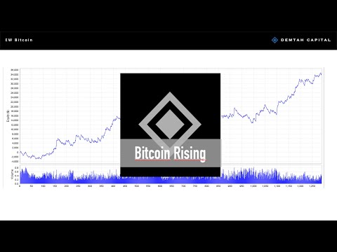 Video EW Bitcoin