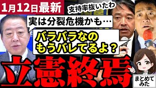 【玉木最新】石破と自民党を倒すのは国民民主党一択か！榛葉「立憲バラバラじゃん」と図星を突き立憲代表ぐうの音も出ず！支持率も抜き野党第一党が変わるのも近い【勝手に論評】