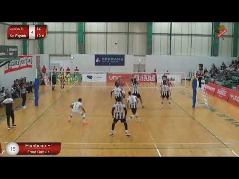 Leixões SC vs SC Espinho