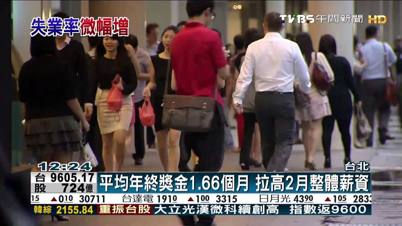年後轉職潮發酵　3月失業率微升至3.72%