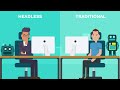 Headless CMS Vs Traditional CMS