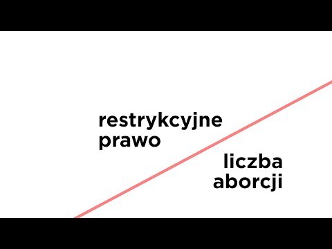 Co mięśnie blokada Wszystkie ćwiczenia kulturystyczne